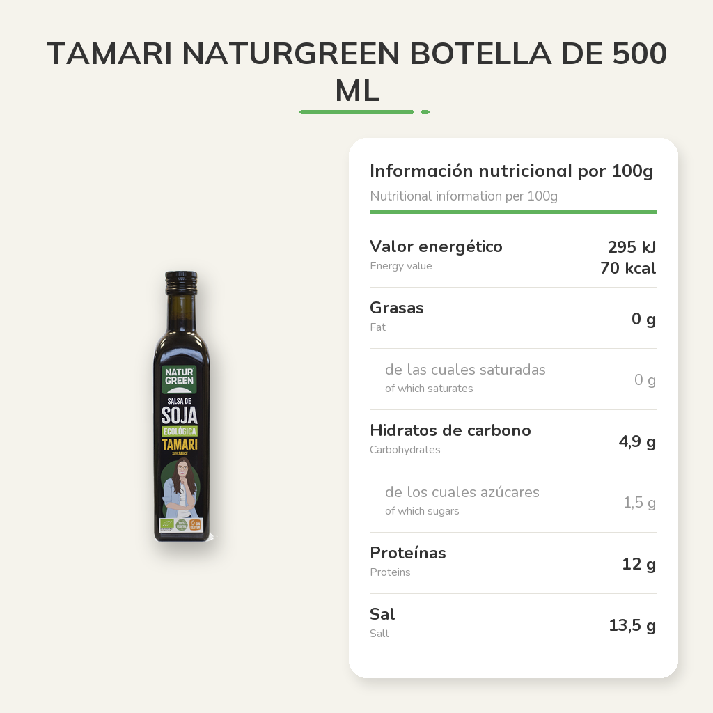 Información nutricional