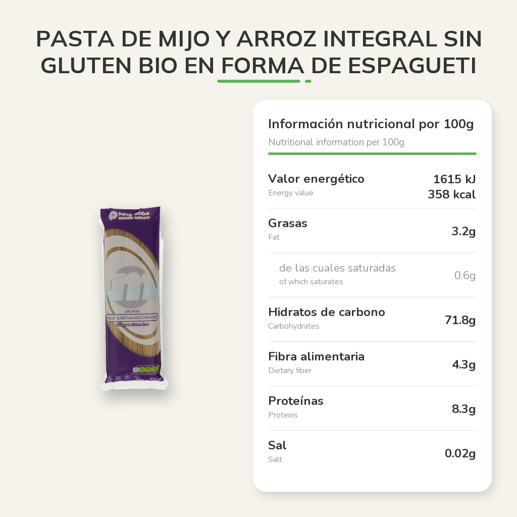 Información nutricional