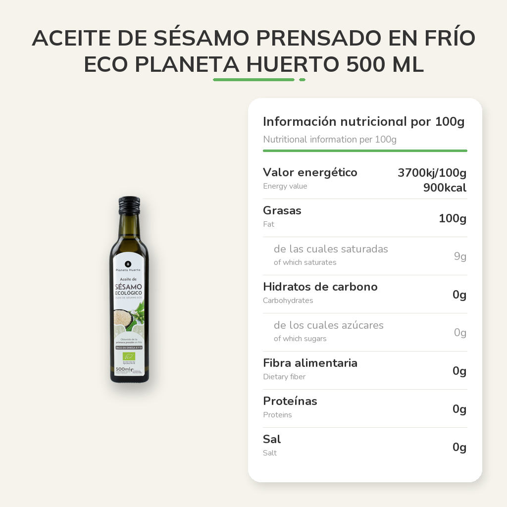 Información nutricional