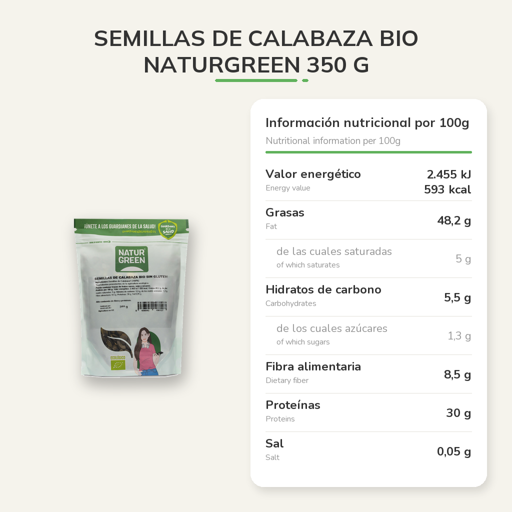 Información nutricional