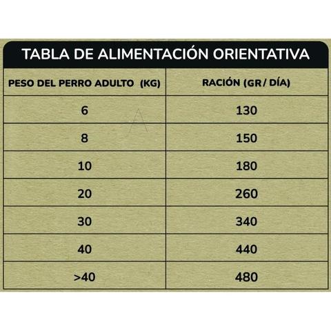 Pienso Natural Grain Free Superpremium Pollo y Pato 2 kg Planeta Huerto