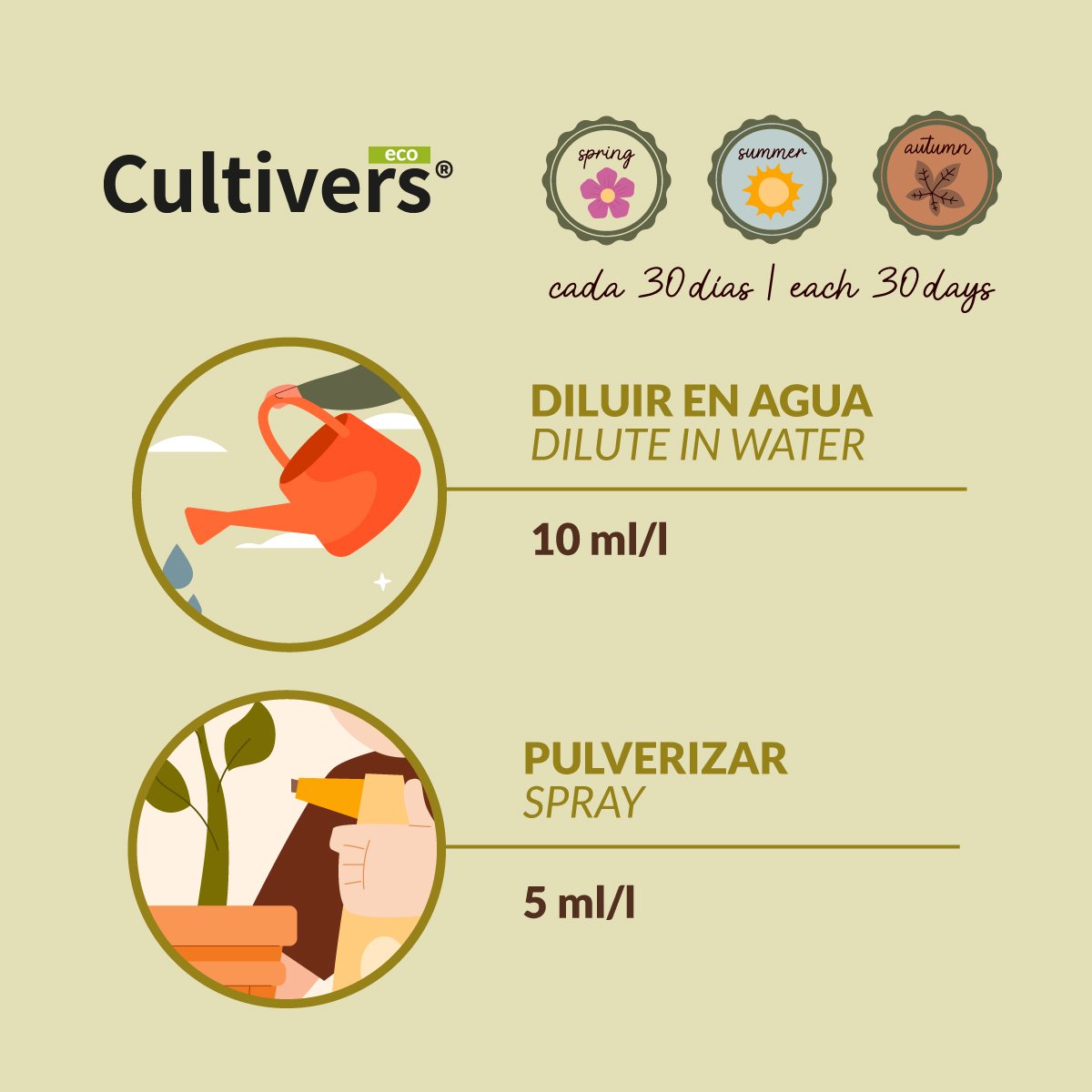 Cultivers Fertilizante Algas Marinas Líquido 1 L . Abono Orgánico Para Plantas Extracto De Ascophyllum Nodosum…_2