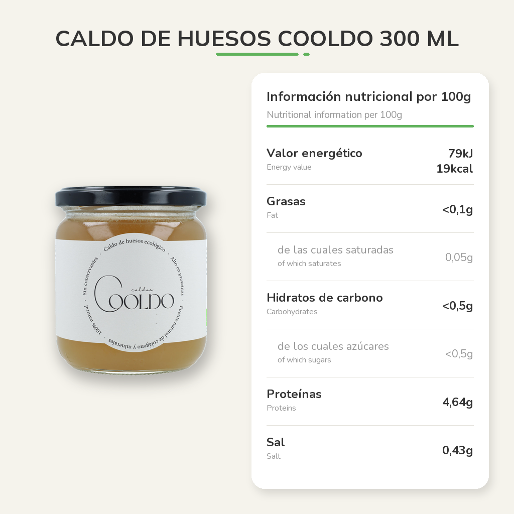 Información nutricional