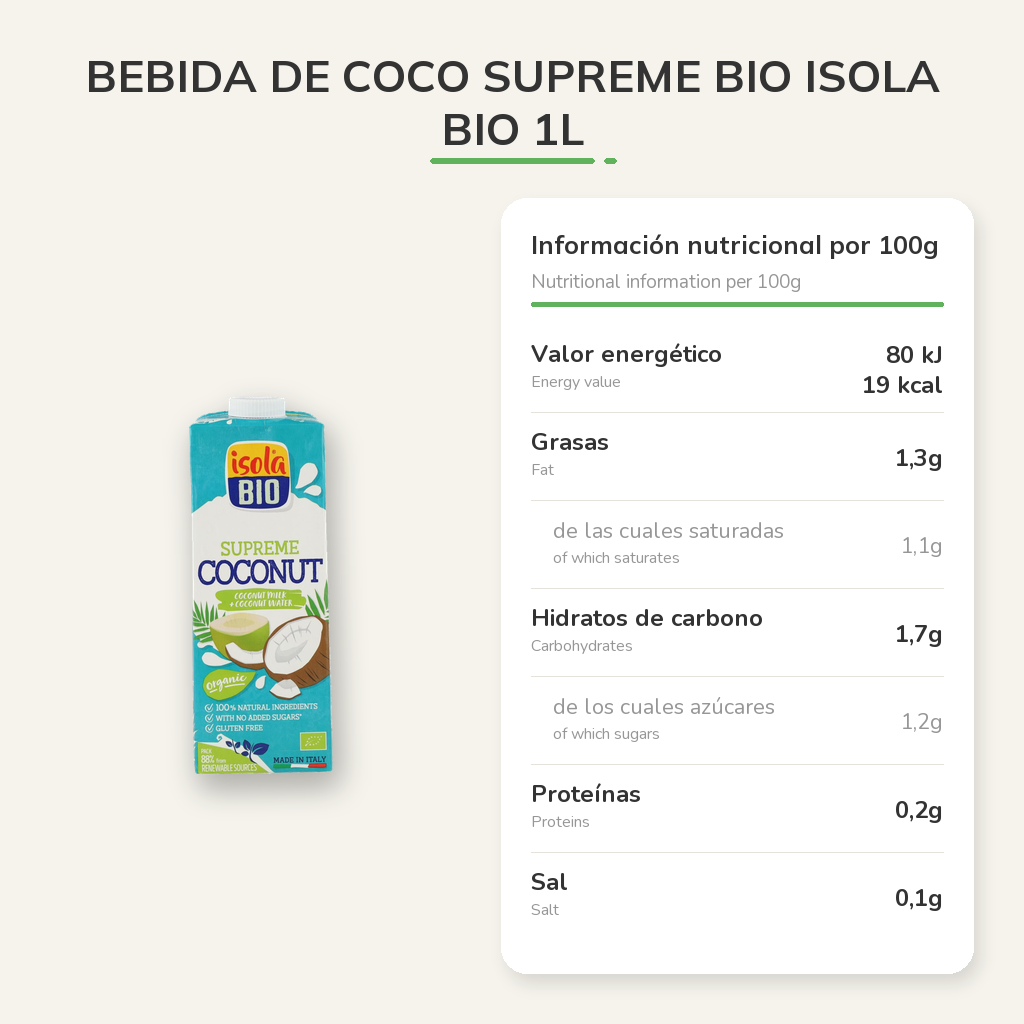 Información nutricional
