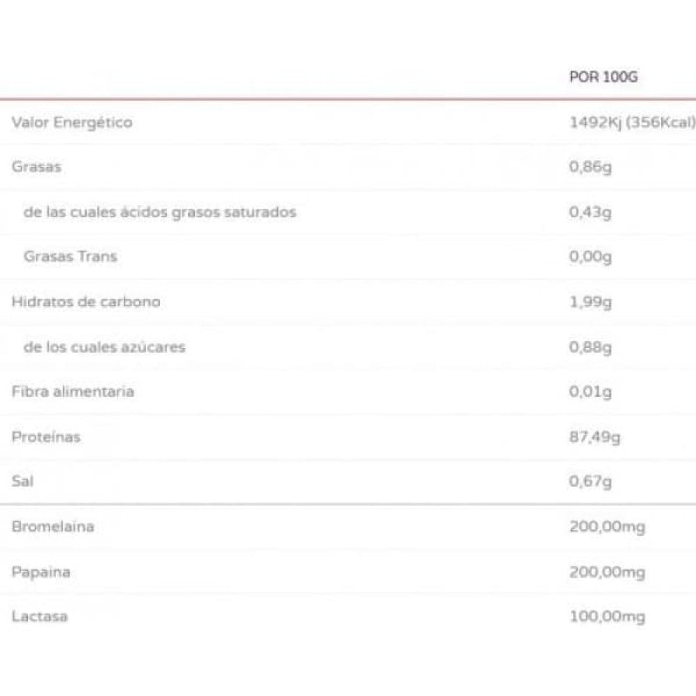 Iso Zero 1 Kg White Cookies_1