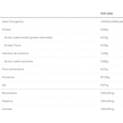 Iso Zero 1 Kg White Cookies_1