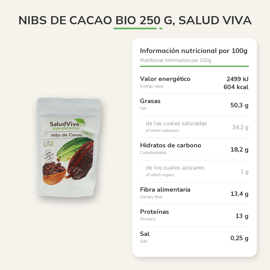 Información nutricional