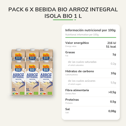 Información nutricional