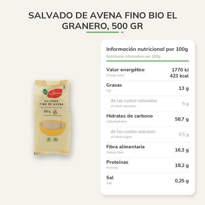 Información nutricional
