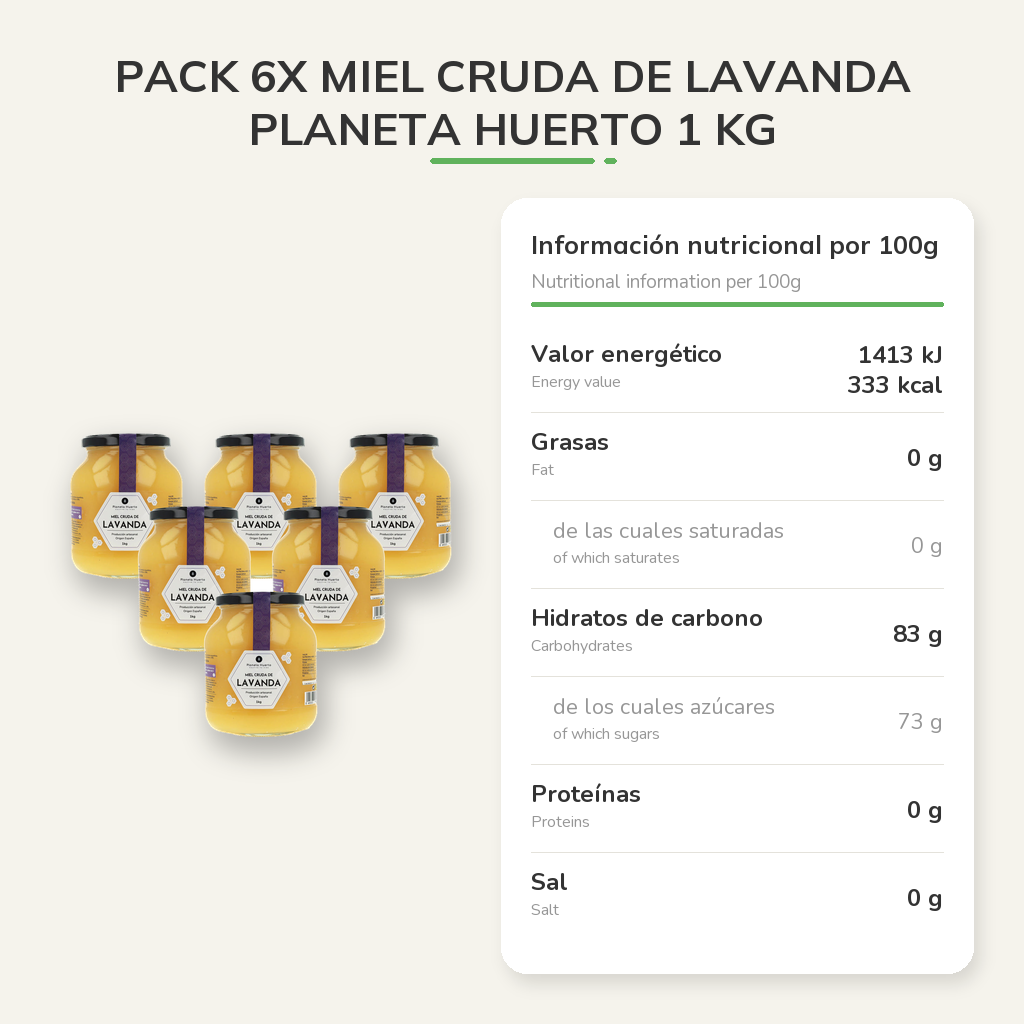 Información nutricional