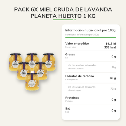 Información nutricional
