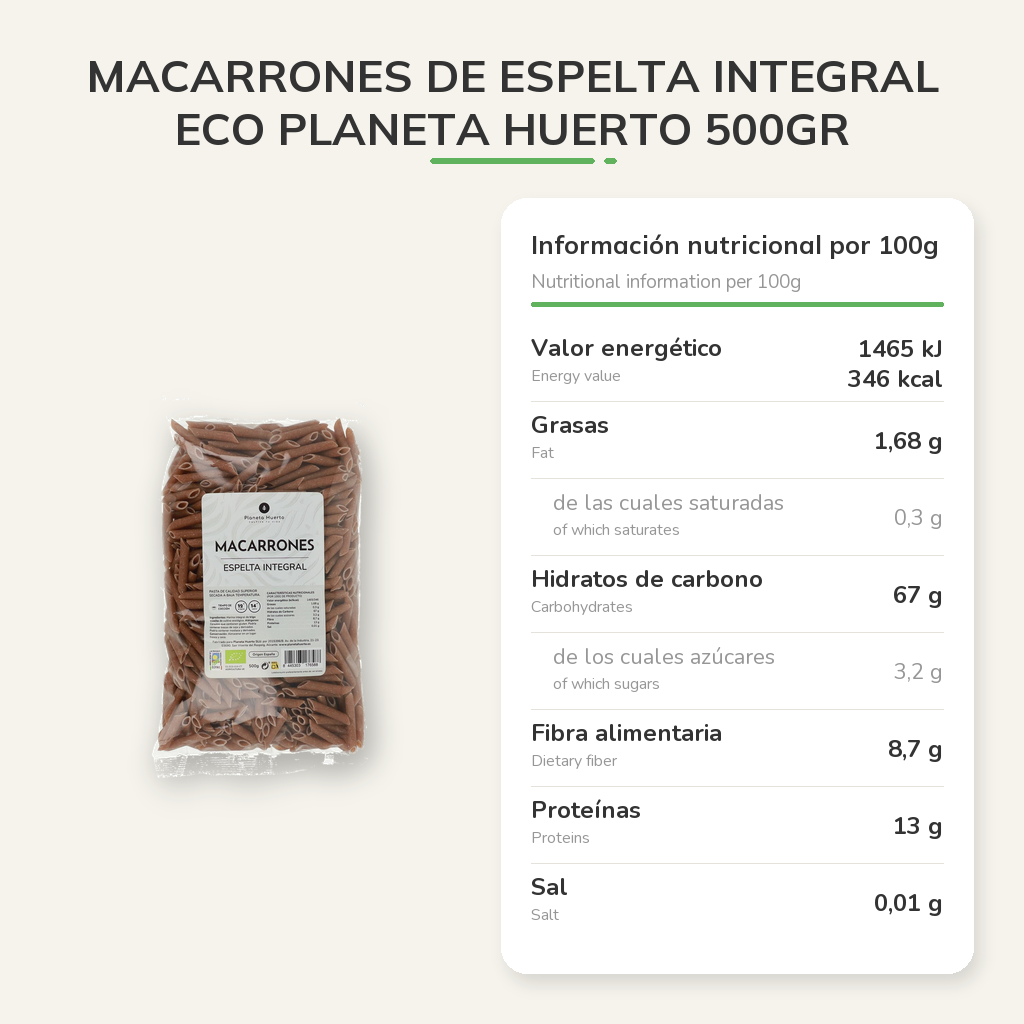 Información nutricional