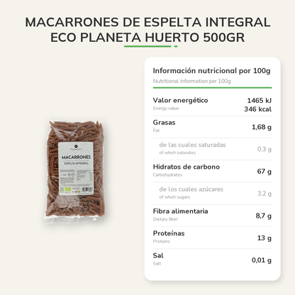 Información nutricional