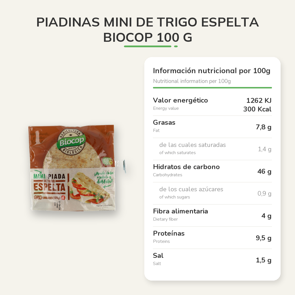 Información nutricional