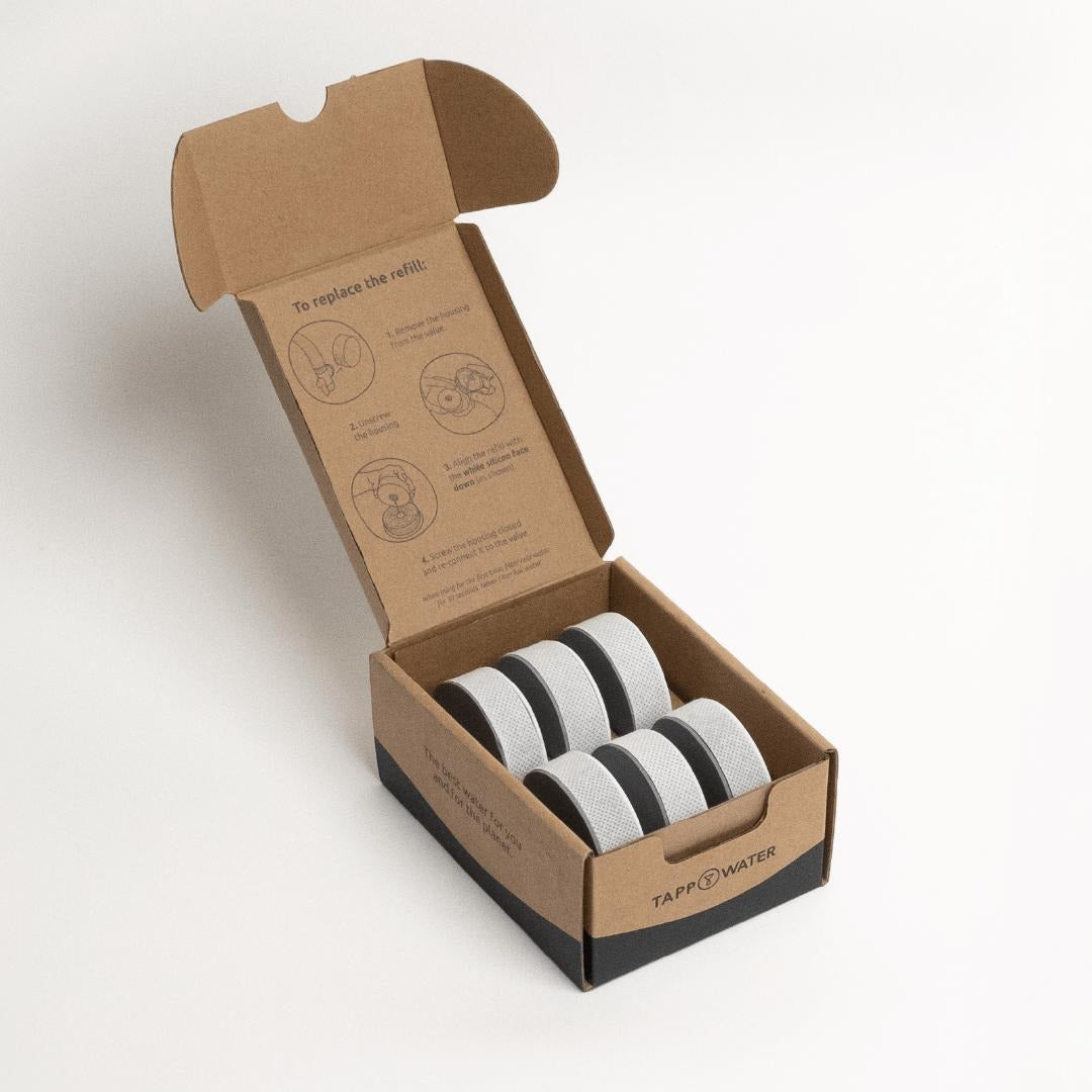 Pack 6 x Cartuchos para filtro EcoPro Compact Tappwater