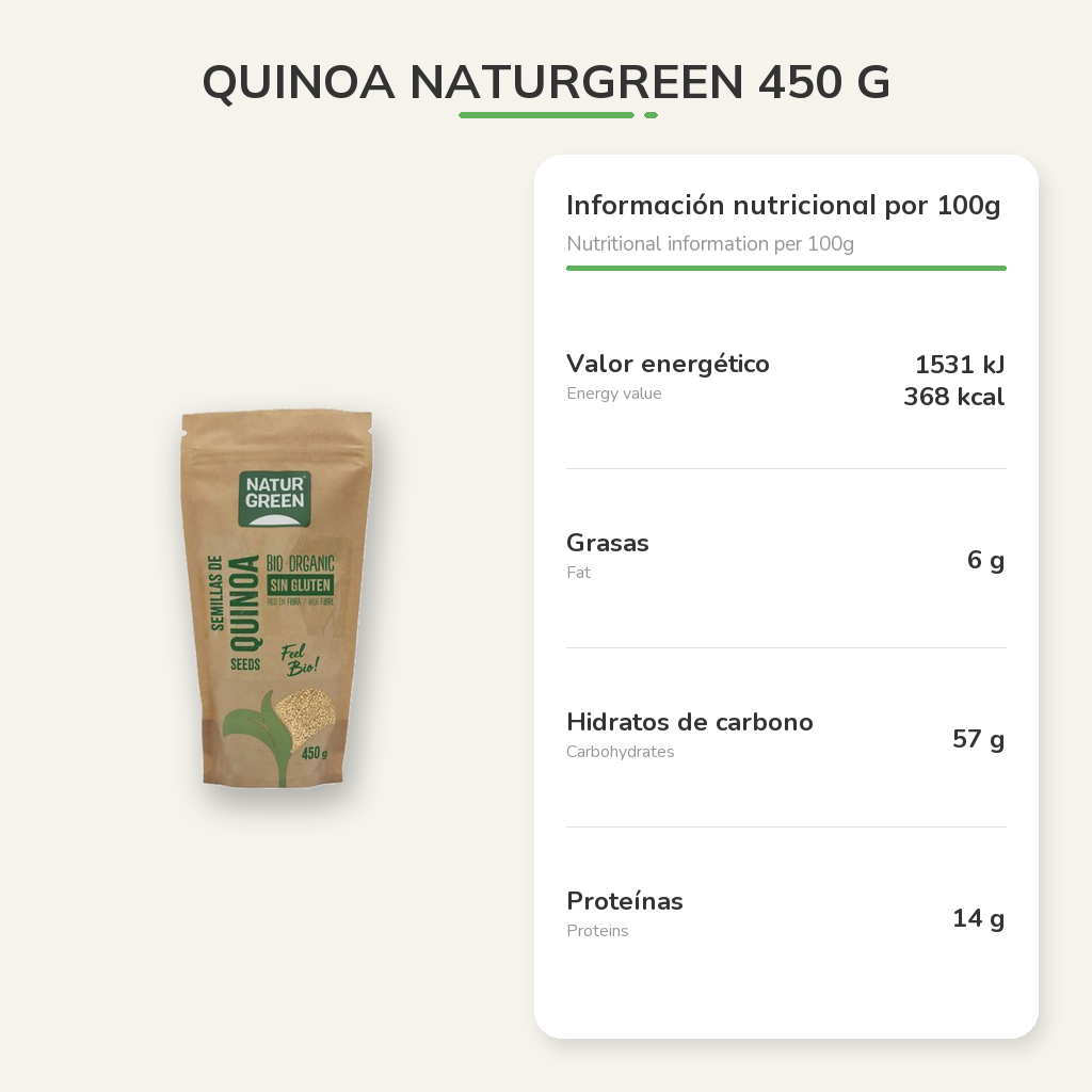 Información nutricional