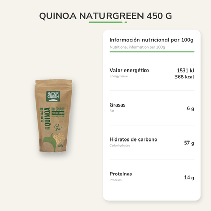 Información nutricional