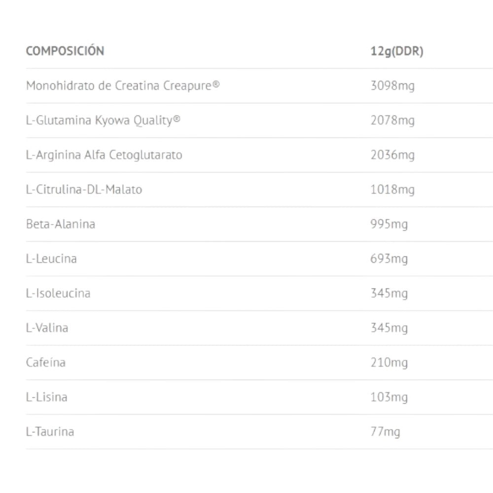 Sfix 2.0 Pre-workout Creapure®-kyowa® 300 Gr Tropical Blue_2