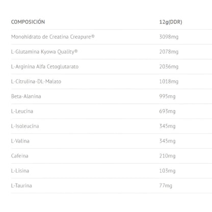 Sfix 2.0 Pre-workout Creapure®-kyowa® 300 Gr Tropical Blue_2