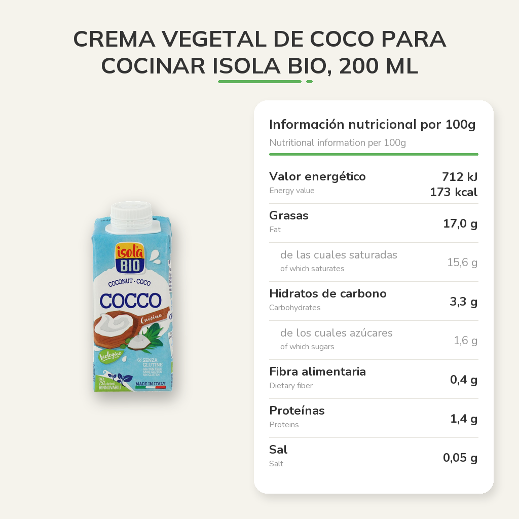 Información nutricional