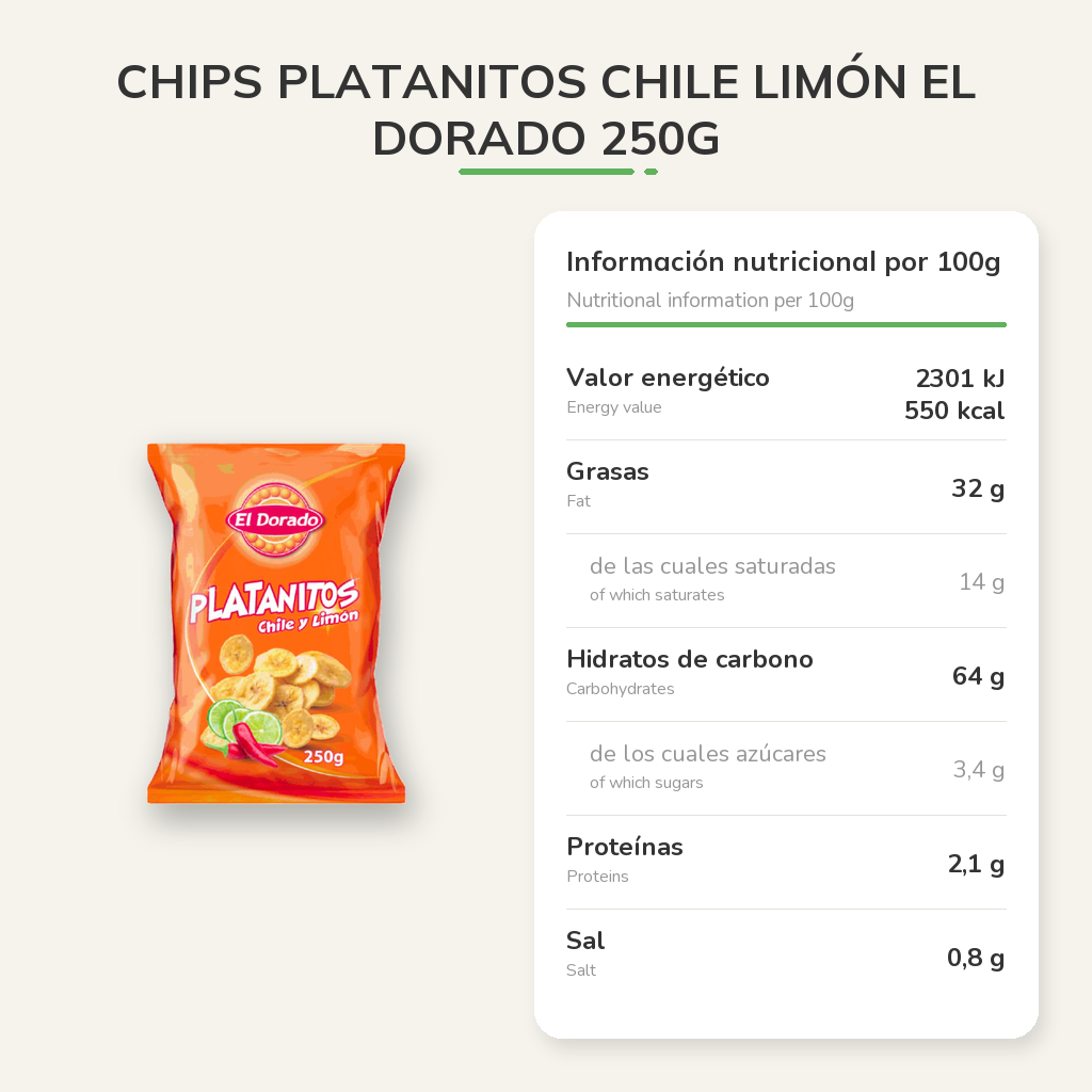 Información nutricional