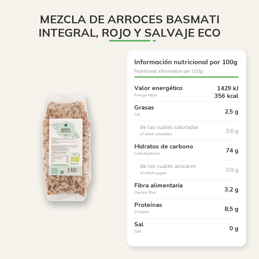 Información nutricional