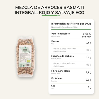 Información nutricional