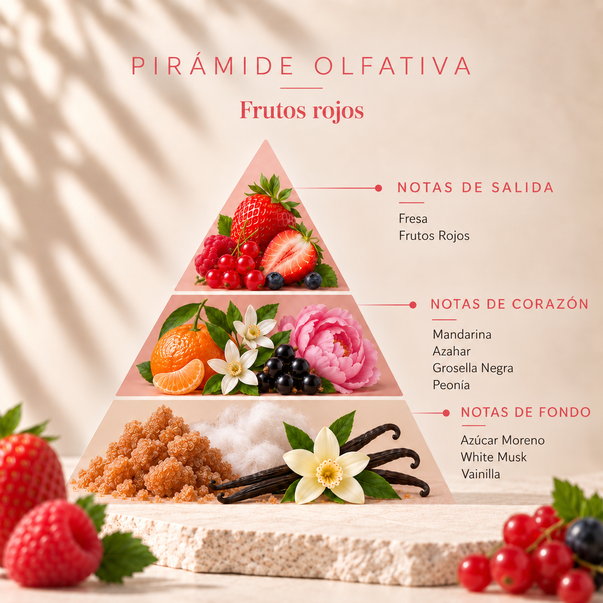 Ambientador Mikado de Frutos Rojos Origins SYS Aromas 250 ml | Aroma Dulce y Afrutado | Energizante_1