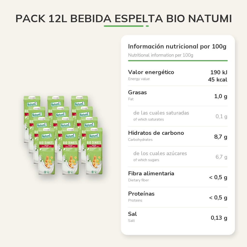 Información nutricional