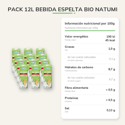 Información nutricional
