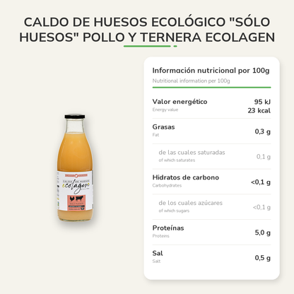 Información nutricional