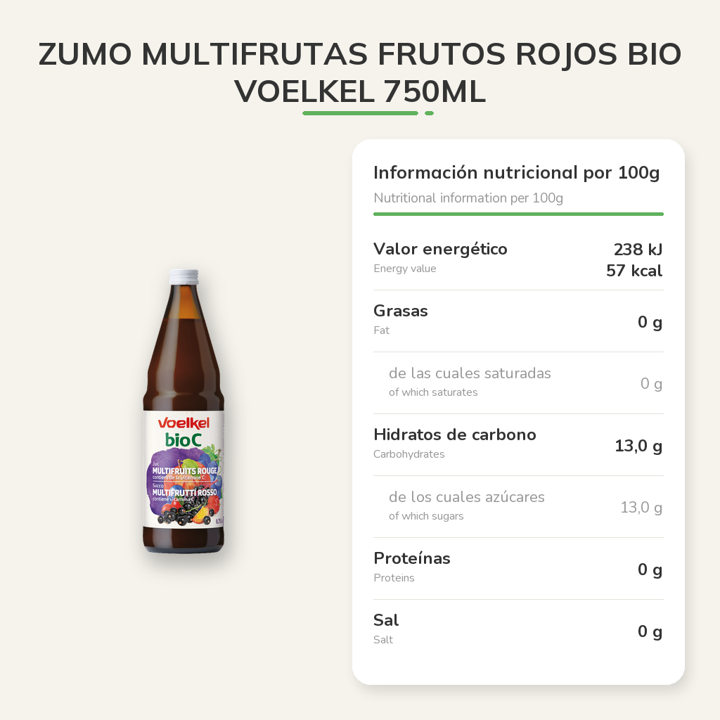 Información nutricional