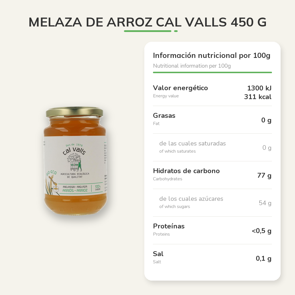Información nutricional