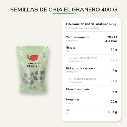 Información nutricional