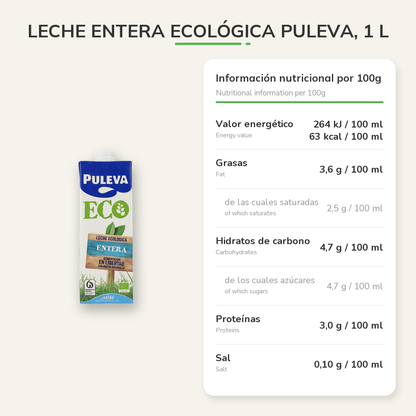 Información nutricional