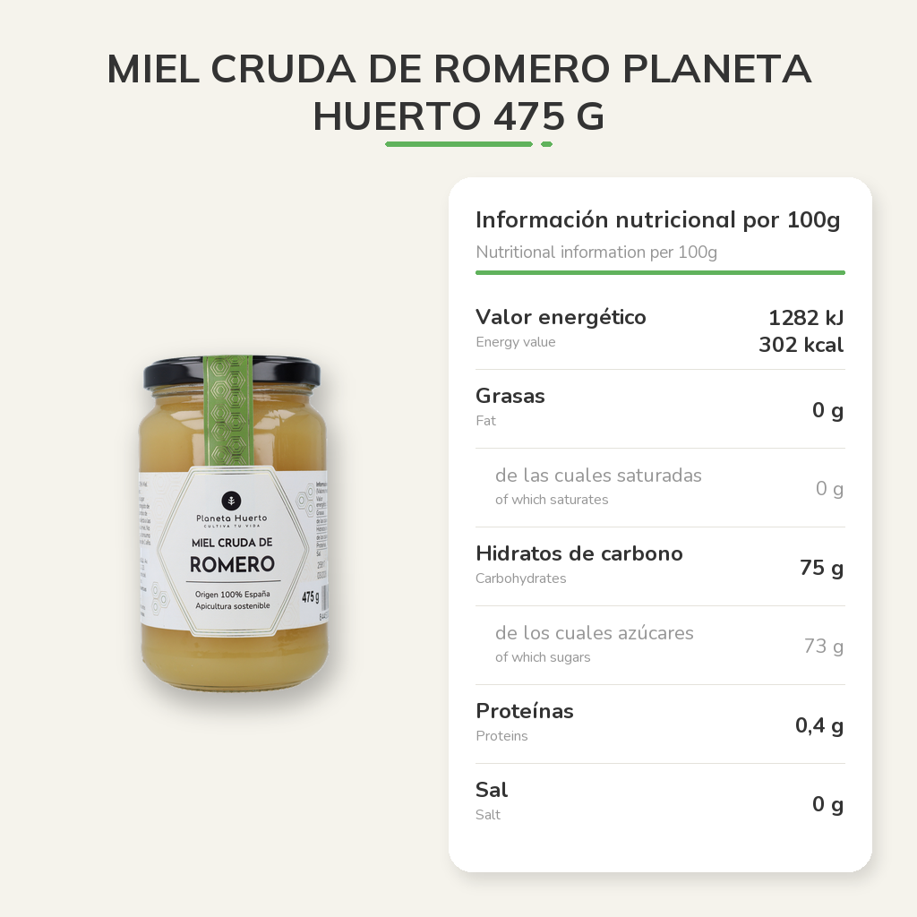 Información nutricional