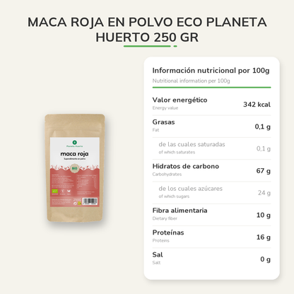 Información nutricional
