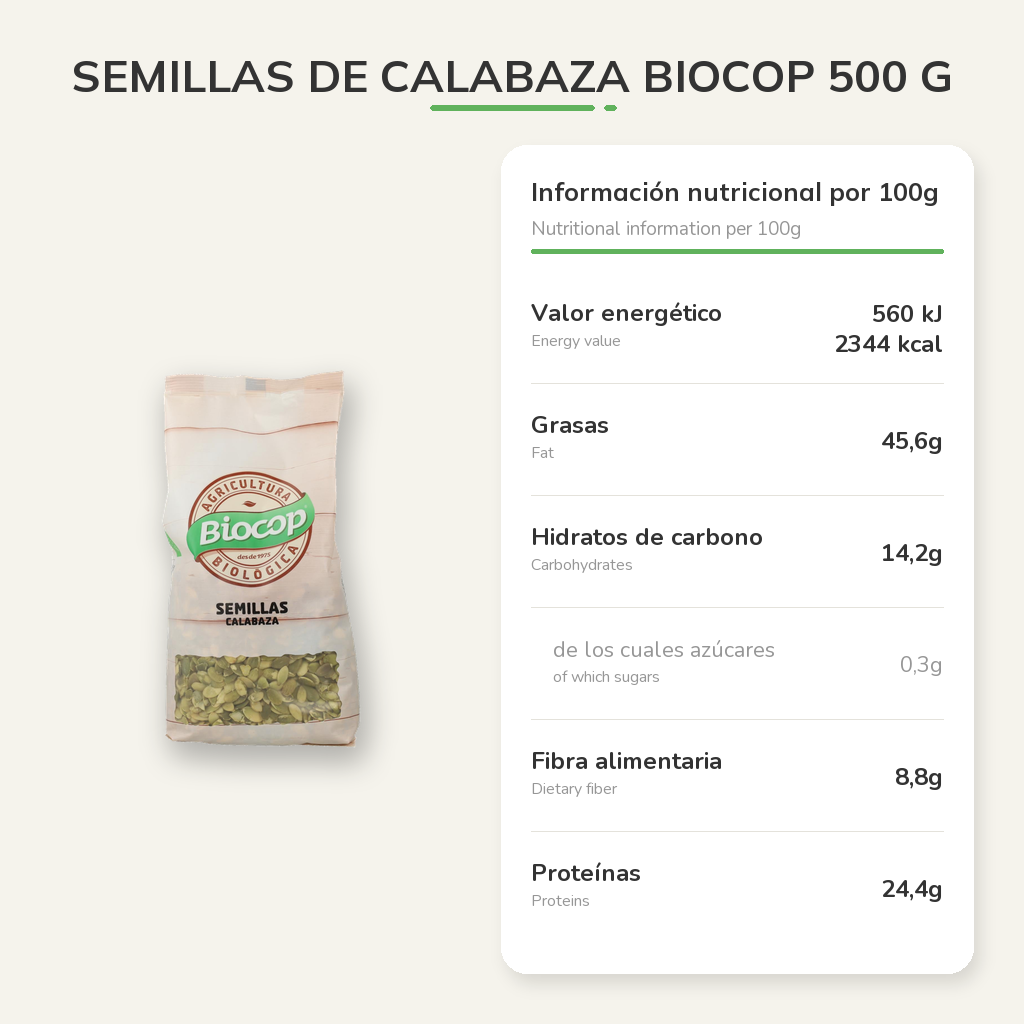 Información nutricional