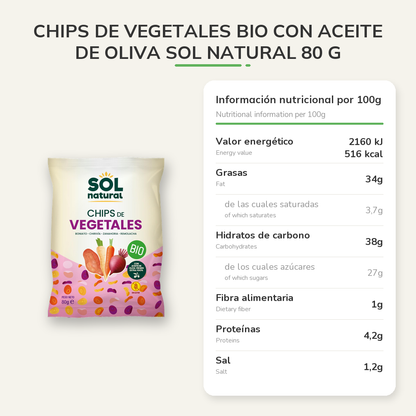 Información nutricional