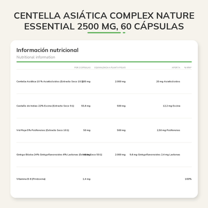 Información nutricional