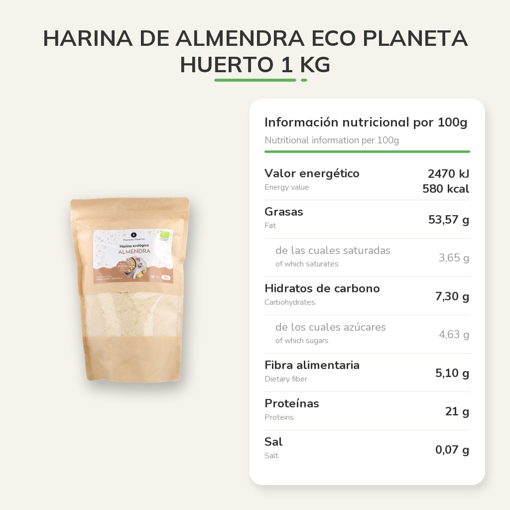 Información nutricional