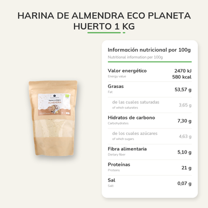 Información nutricional