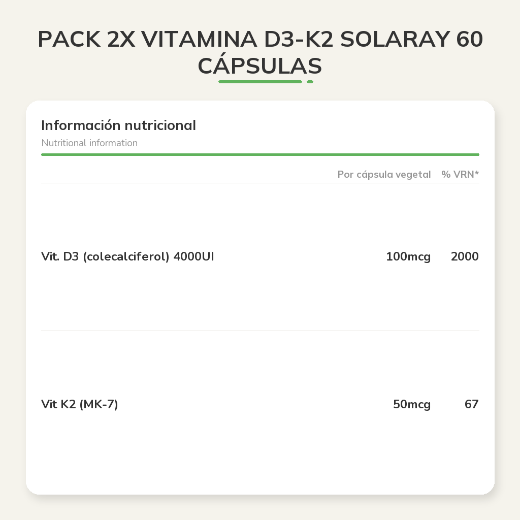 Información nutricional