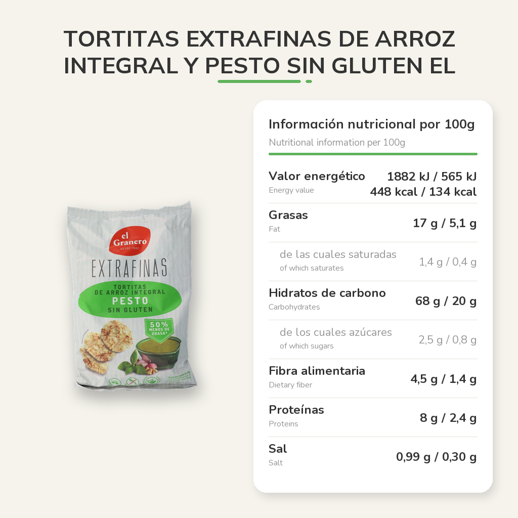 Información nutricional