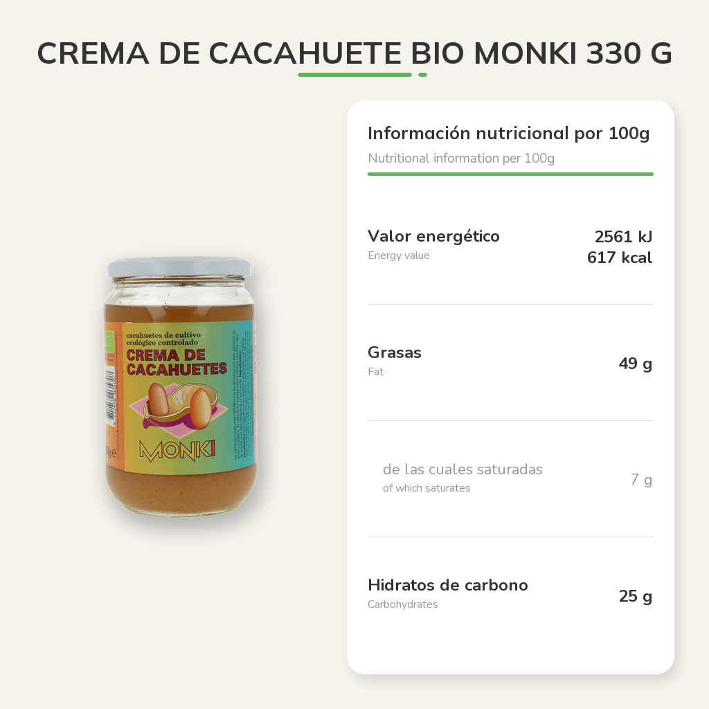 Información nutricional
