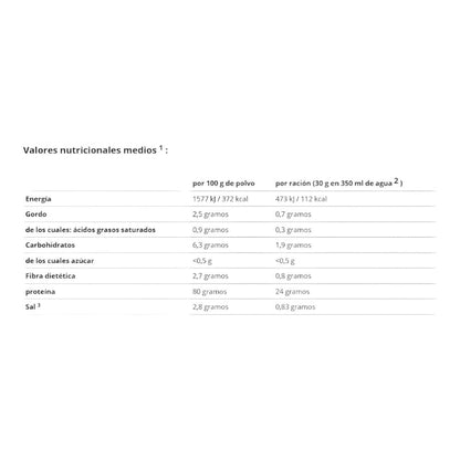 Vegan 3k Protein Powder 1 Kg Mango-maracuja_1