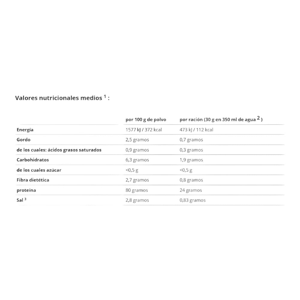 Vegan 3k Protein Powder 1 Kg Chocolate_1