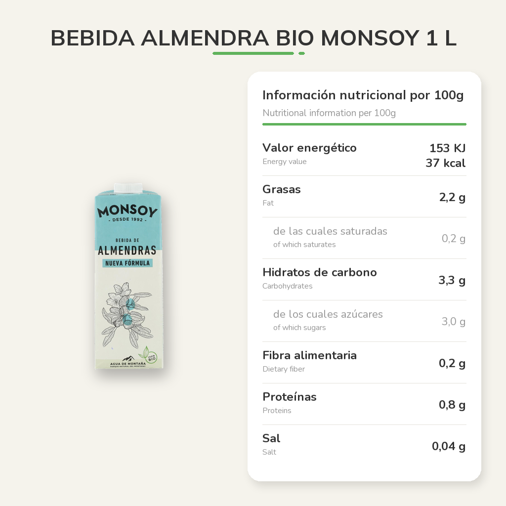 Información nutricional