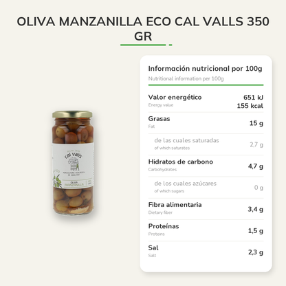 Información nutricional