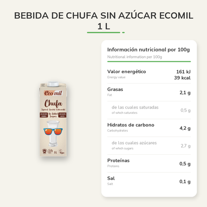 Información nutricional